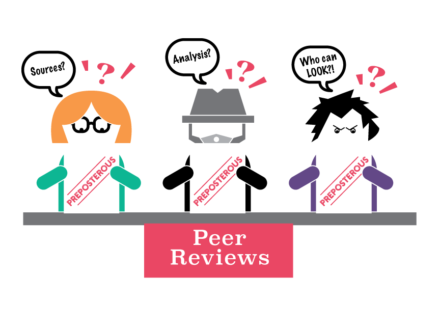 Found peer. Peer Review. Peer reviewer. Peer Review is. Review картинка.
